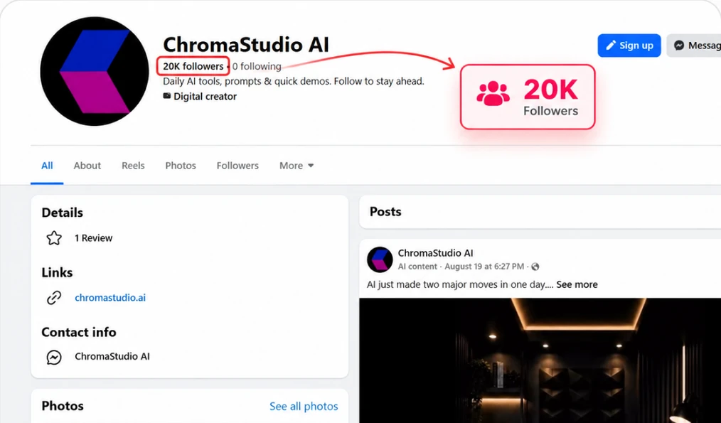 ChromaStudio AI's Facebook page, with its 20K followers called out.